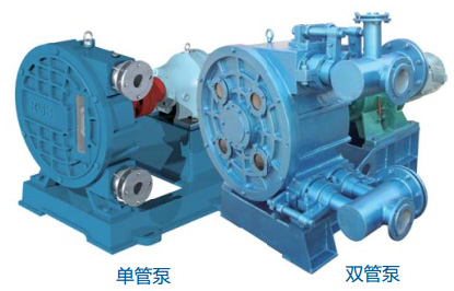 Screw pumps (single/double/triple screw · progressive cavity · G series · hose pumps)