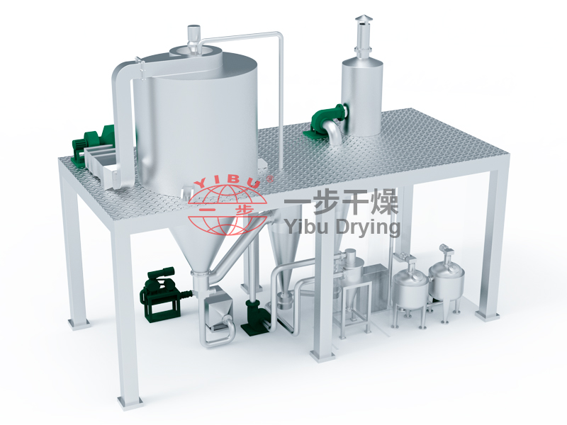 Dryers (spray/fluidized bed)
