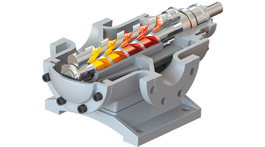 Screw pumps (single/double/triple screw · progressive cavity · G series · hose pumps)